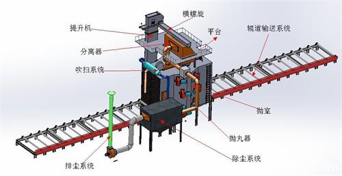 泊頭職業(yè)學(xué)院機(jī)械設(shè)計系為什么能吸引大量學(xué)生？